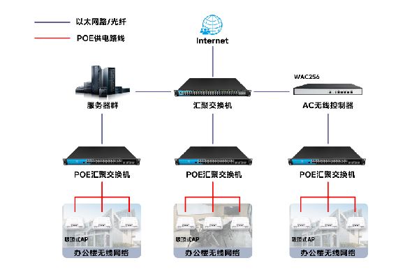 中国石化会议中心