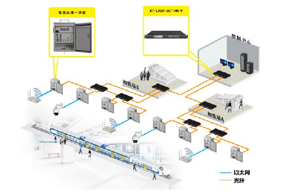 深圳地铁7号线二期