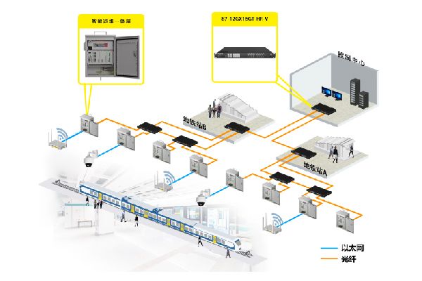 深圳地铁16号线一期，二期
