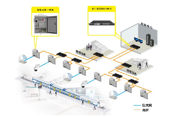 深圳地铁5号线西延，上水径停车场